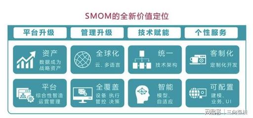 數字開啟未來 賽意信息亮相2021年服貿會